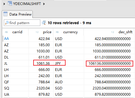 55.货币小数点移位函数 CDS结果截图